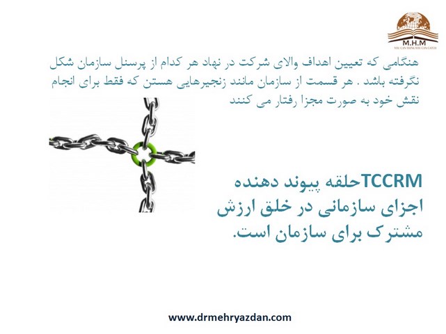 مدیریت جامع  و خلاق ارتباط با مشتری در فرهنگ سازمانی-TCCRM